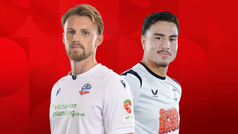 EFL 2026/27赛季开幕：冠军联赛预测与最佳投注